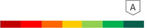 Energy efficiency rating