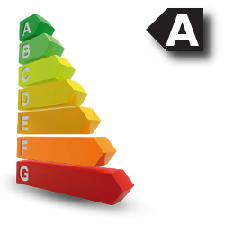 Energy efficiency rating