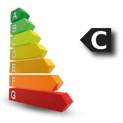 Energy efficiency rating