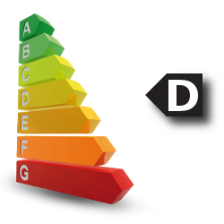 Energy efficiency rating