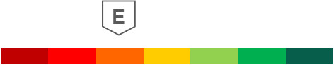 Energy efficiency rating