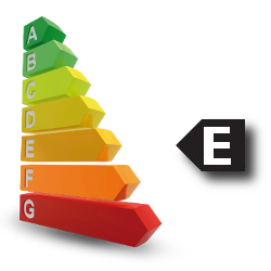 Energy efficiency rating