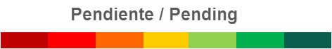 Certificazione energetica in tramite