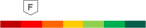 Energy efficiency rating