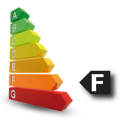 Energy efficiency rating