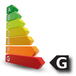 Energy efficiency rating